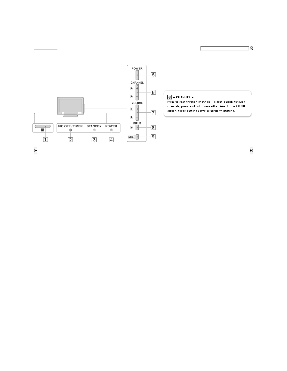 Tv controls and indicators | Sony KDL-46S5100 User Manual | Page 37 / 178