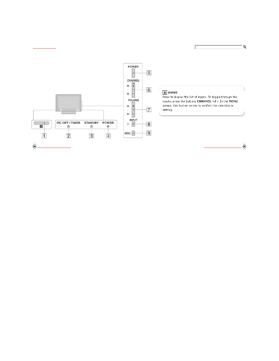 Tv controls and indicators | Sony KDL-46S5100 User Manual | Page 39 / 178