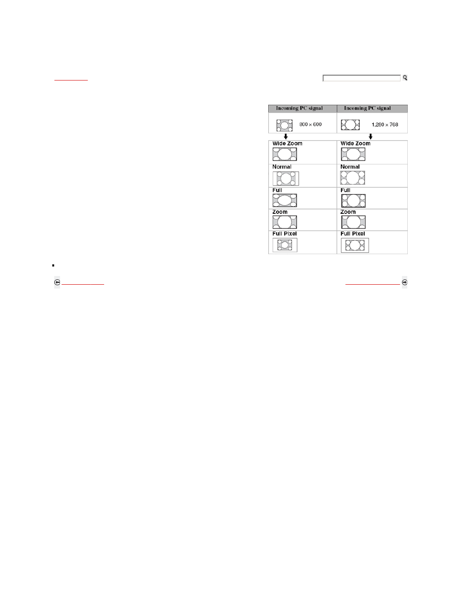 Wide mode with pc, Changing the wide screen mode for pc timing | Sony KDL-46S5100 User Manual | Page 65 / 178