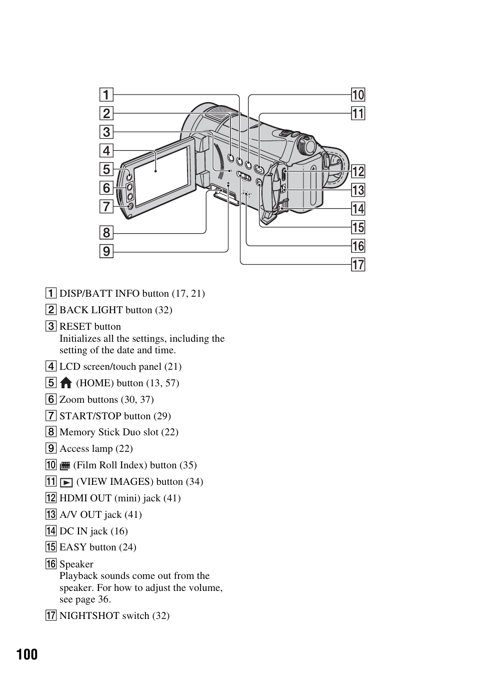 S (p. 100, P. 100) | Sony HDR-CX7 User Manual | Page 100 / 109