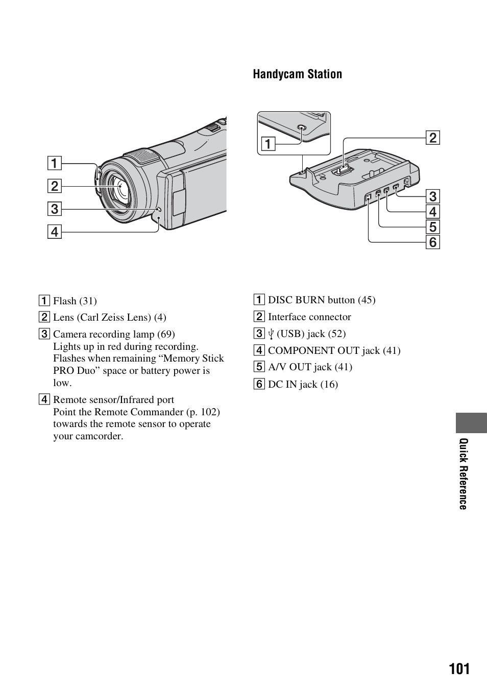 Sony HDR-CX7 User Manual | Page 101 / 109