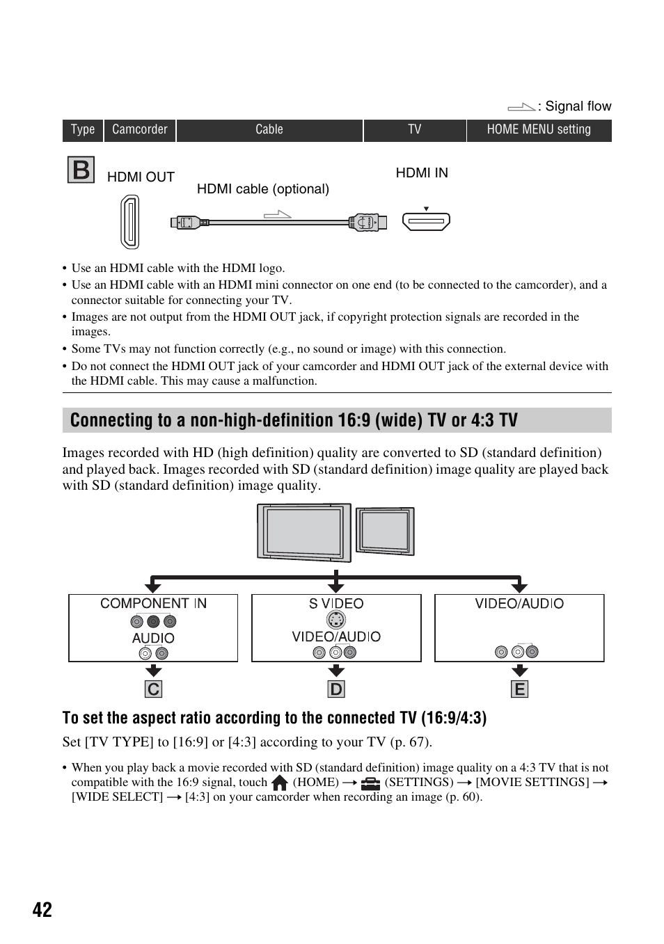 Sony HDR-CX7 User Manual | Page 42 / 109