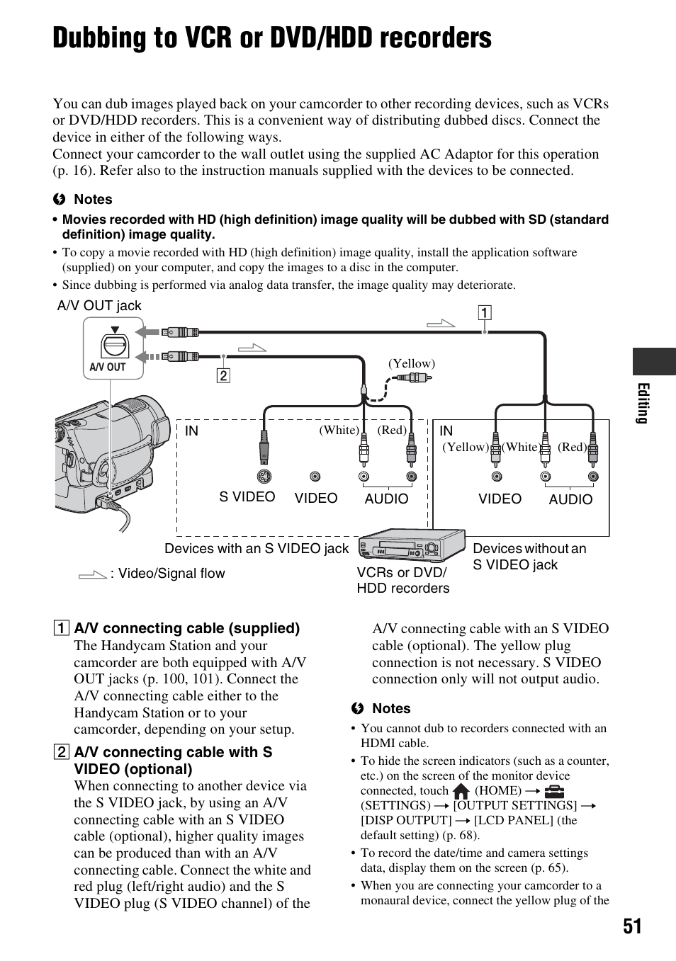 Dubbing to vcr or dvd/hdd recorders, Dubbing to vcr or dvd/hdd, Recorders | S (p. 51) | Sony HDR-CX7 User Manual | Page 51 / 109