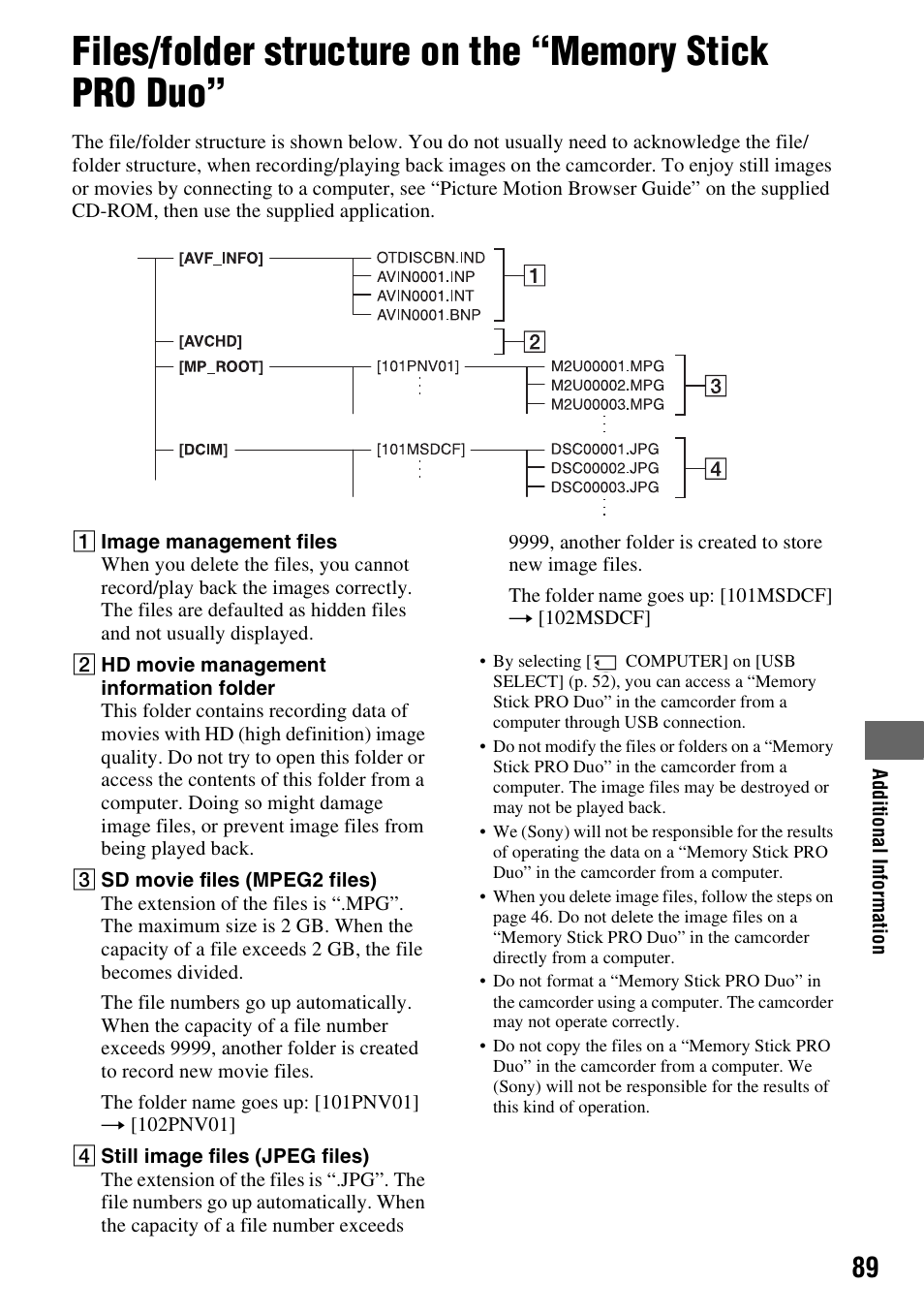 Files/folder structure on the “memory, Stick pro duo | Sony HDR-CX7 User Manual | Page 89 / 109