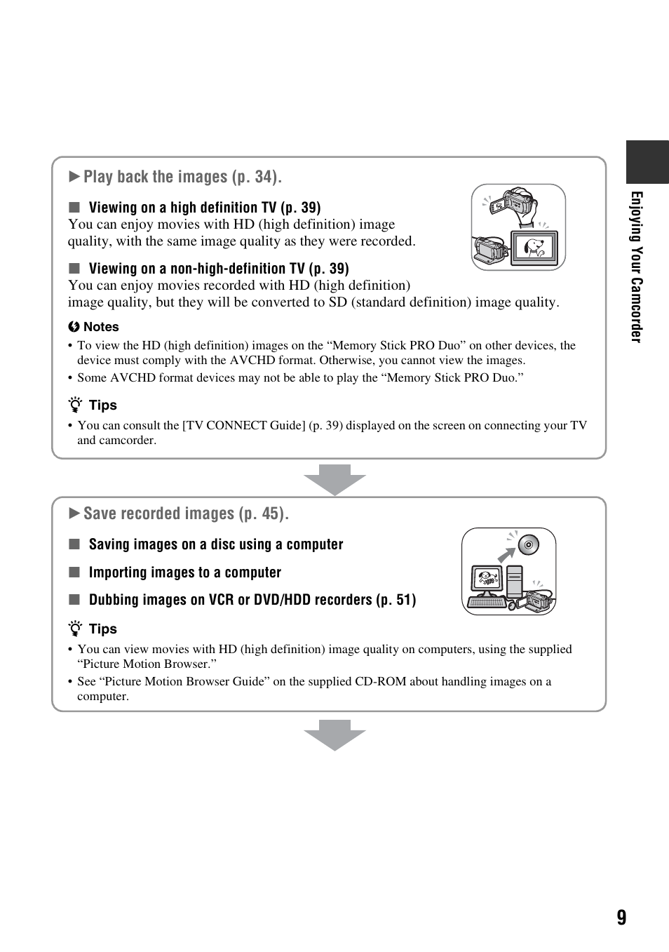 Sony HDR-CX7 User Manual | Page 9 / 109
