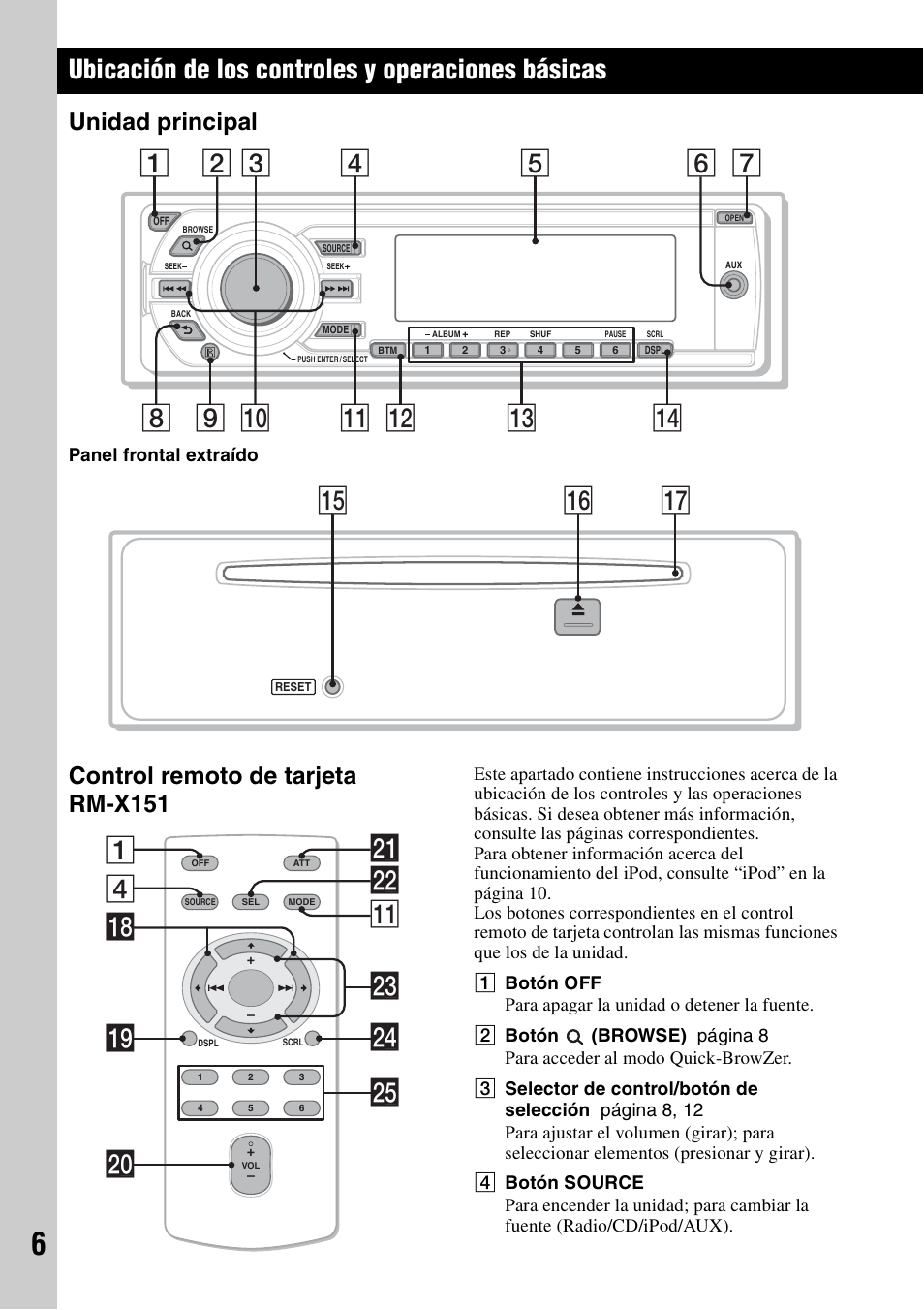 Ubicación de los controles y operaciones básicas, Unidad principal, Control remoto de tarjeta rm-x151 | Unidad principal control remoto de tarjeta rm-x151, Qh qj qg, 4ws qa 1 wf qk ql wa w; wg wd | Sony CDX-GT62IPW User Manual | Page 26 / 44