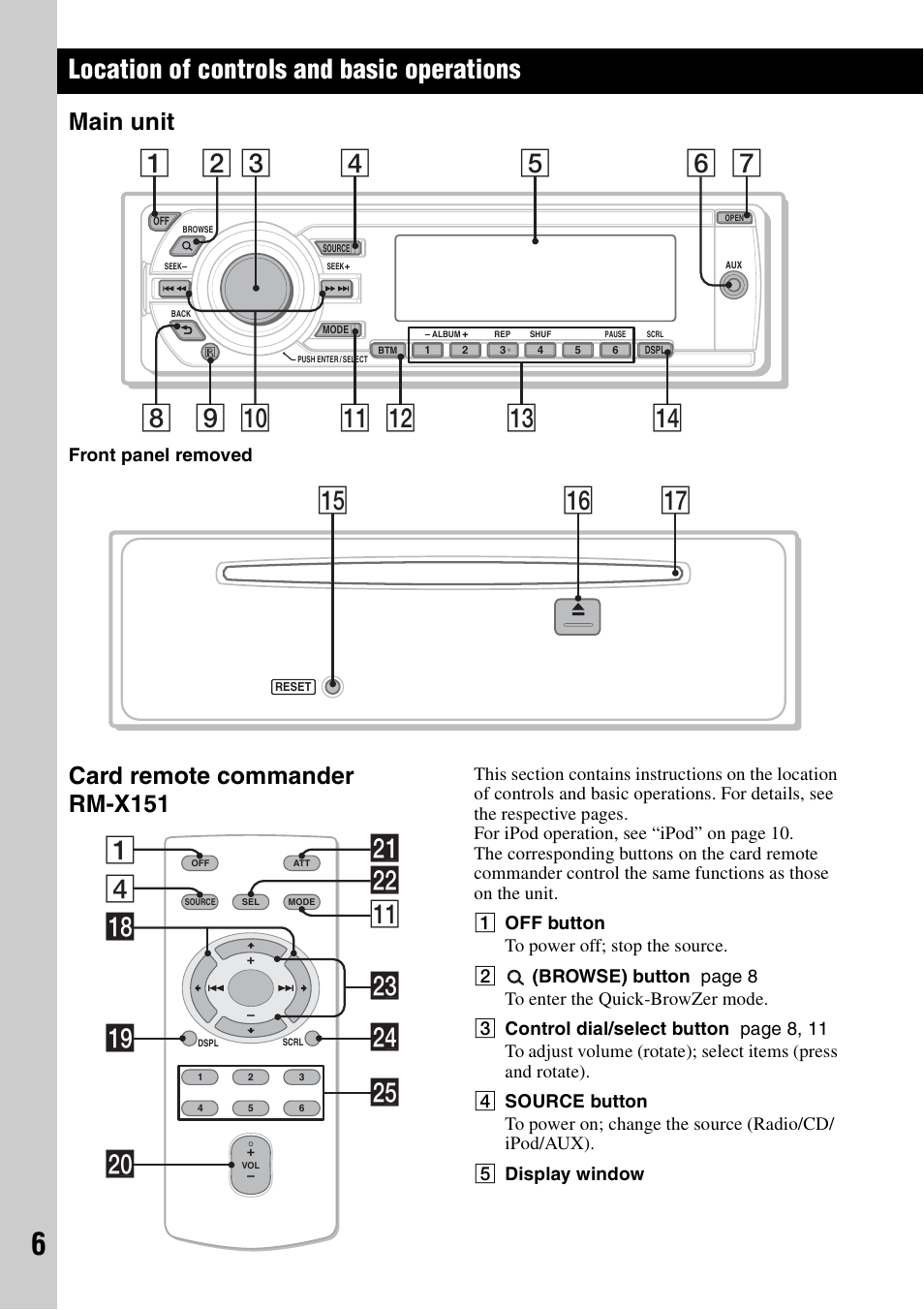 Location of controls and basic operations, Main unit, Card remote commander rm-x151 | Main unit card remote commander rm-x151, Qh qj qg, 4ws qa 1 wf qk ql wa w; wg wd | Sony CDX-GT62IPW User Manual | Page 6 / 44