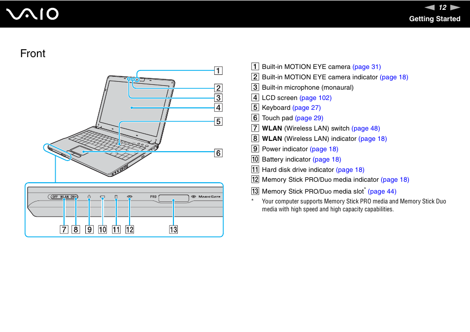 Front | Sony VGN-FJ370P User Manual | Page 12 / 167