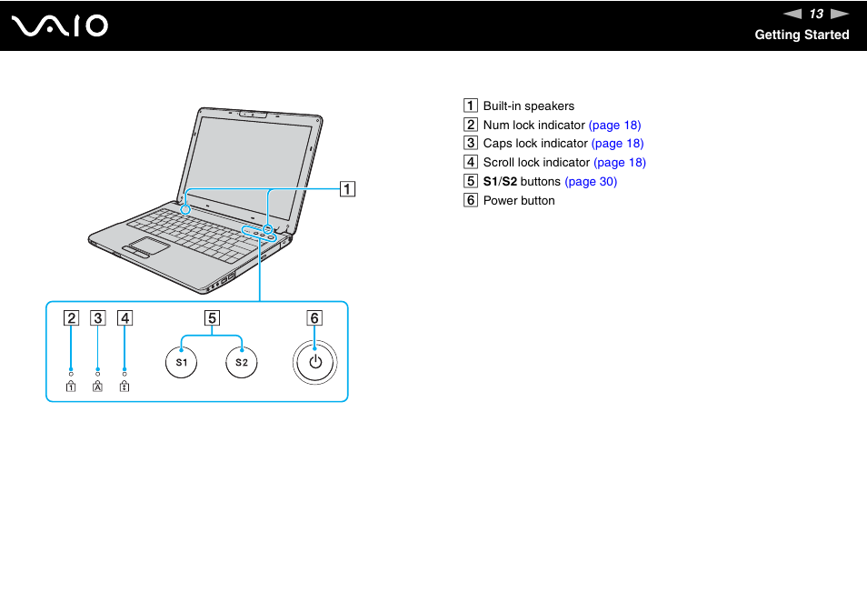 Sony VGN-FJ370P User Manual | Page 13 / 167