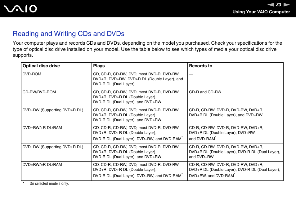 Reading and writing cds and dvds | Sony VGN-FJ370P User Manual | Page 33 / 167