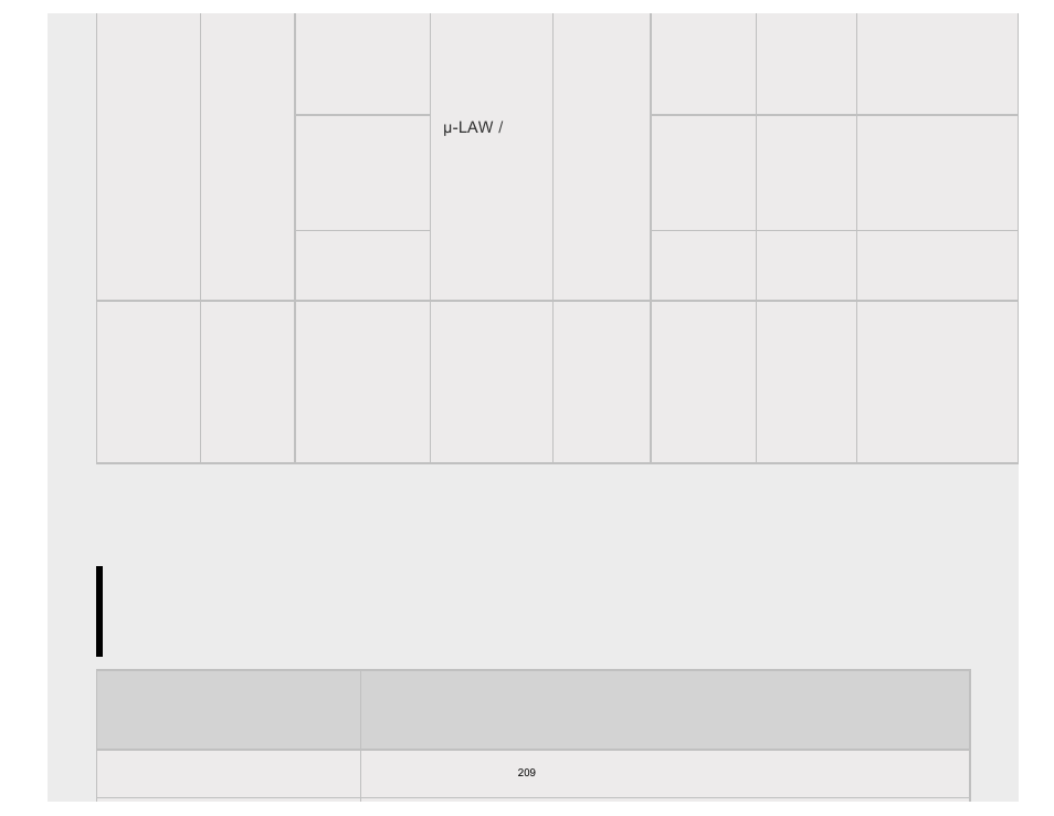 Sony XBR-55X900A User Manual | Page 209 / 211