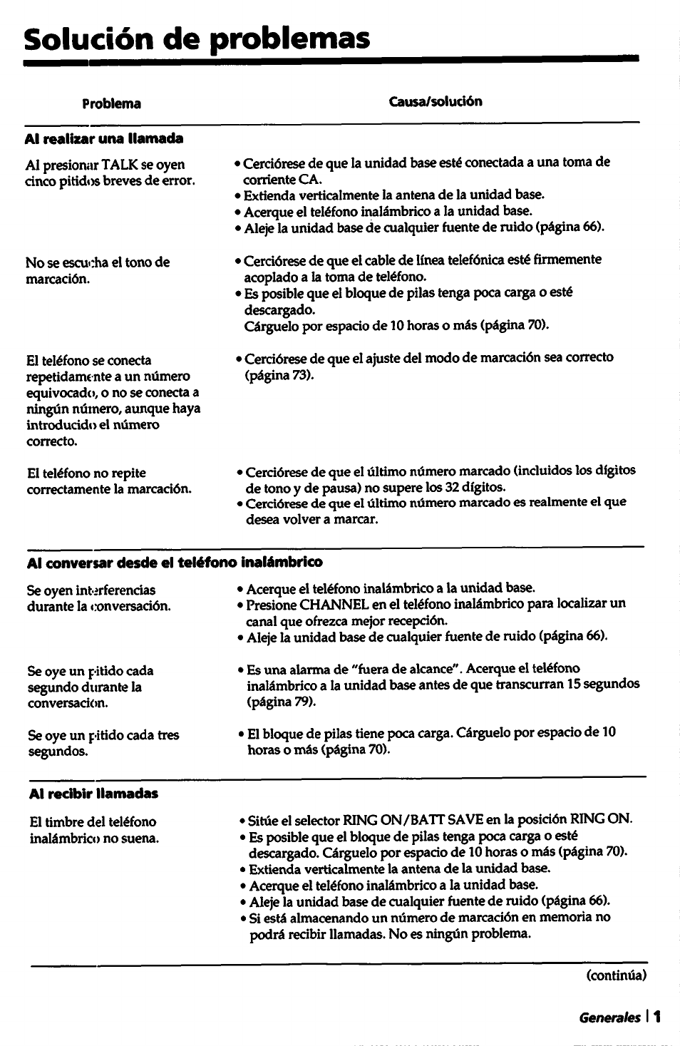 Solución de problemas | Sony SPP-A5000 User Manual | Page 105 / 108