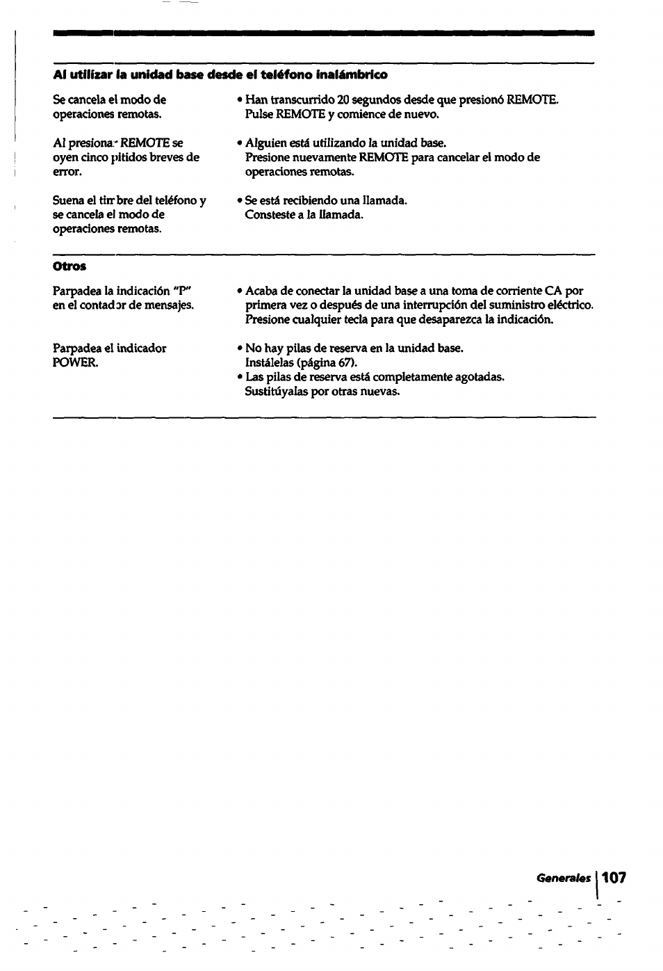 Sony SPP-A5000 User Manual | Page 107 / 108