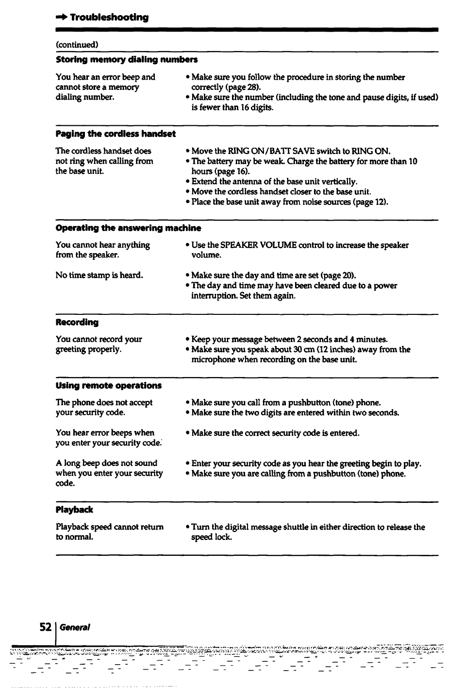 Troubleshooting, Paging the cordless handset, Operating the answering machine | Recording, Using remote operations, Playback | Sony SPP-A5000 User Manual | Page 52 / 108