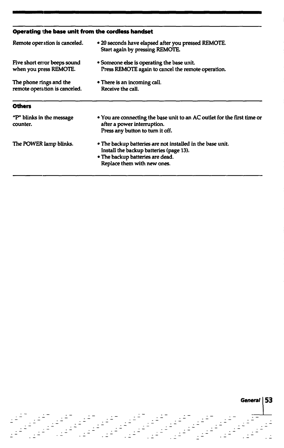 Sony SPP-A5000 User Manual | Page 53 / 108