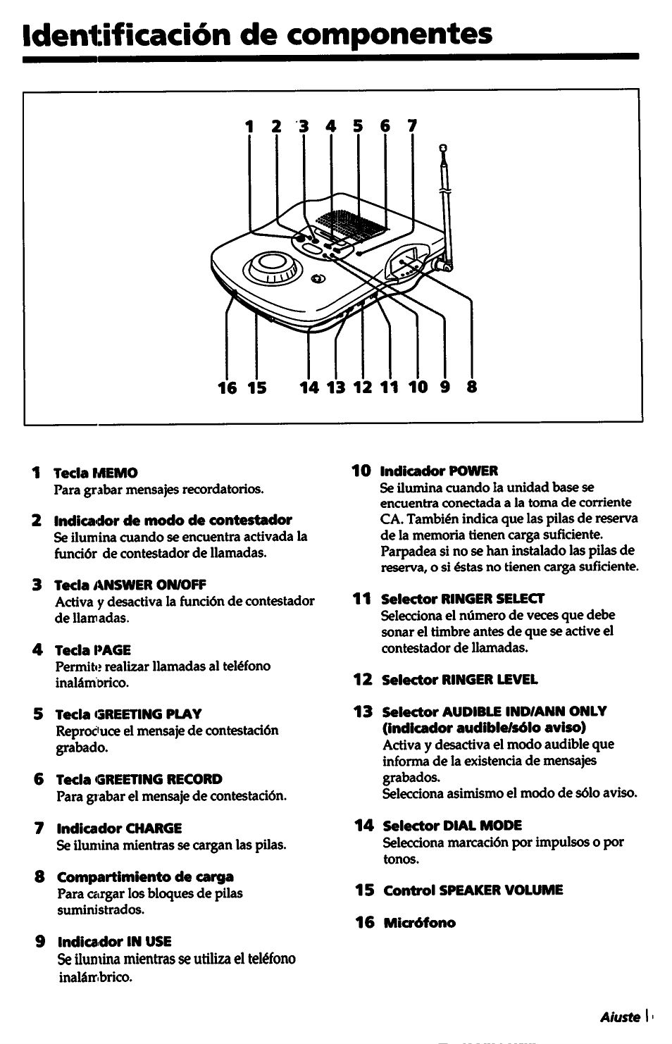 Identificación de componentes | Sony SPP-A5000 User Manual | Page 63 / 108