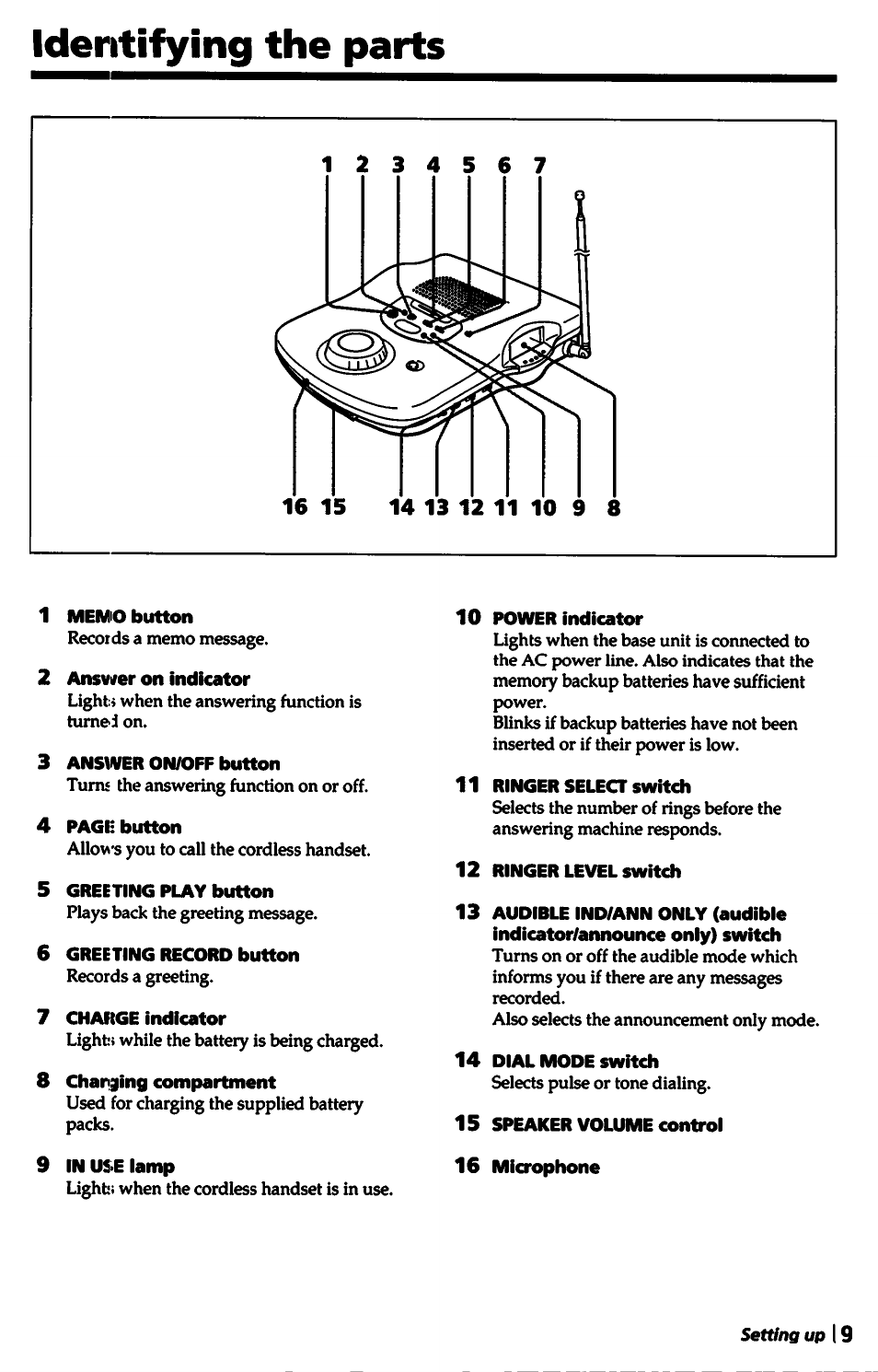 14 dial mode switch, 16 microphone, Identifying the parts | Sony SPP-A5000 User Manual | Page 9 / 108