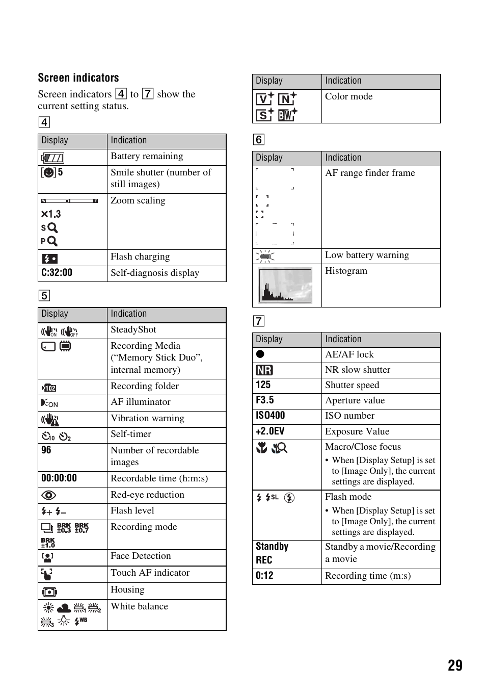 Sony DSC-T200 User Manual | Page 29 / 40