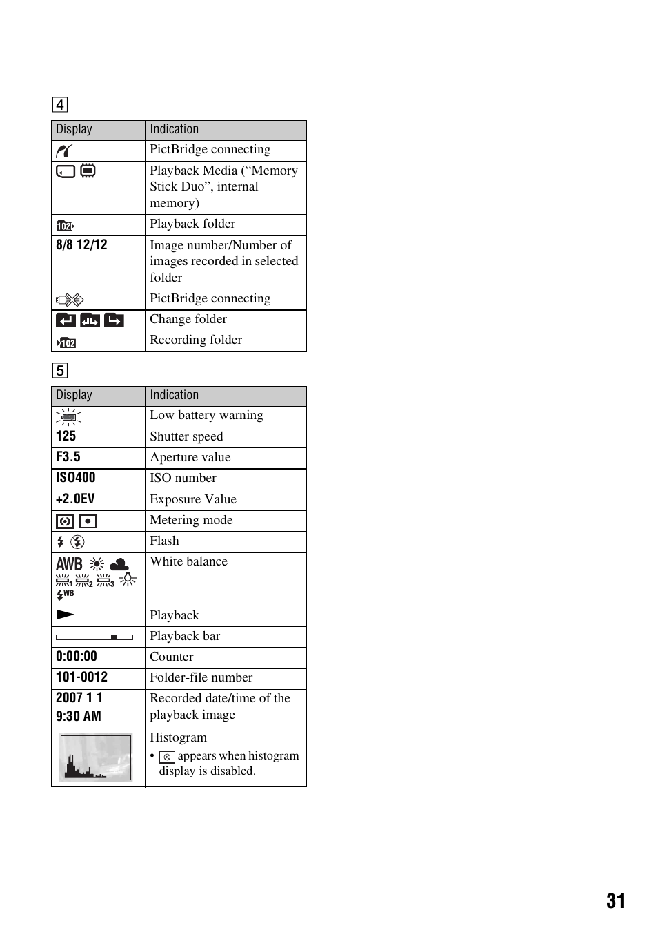 Sony DSC-T200 User Manual | Page 31 / 40