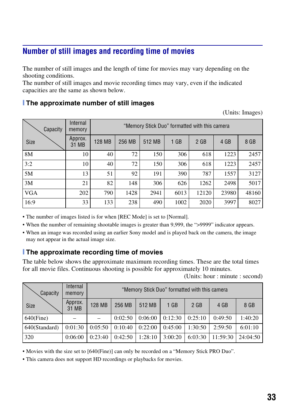 Sony DSC-T200 User Manual | Page 33 / 40