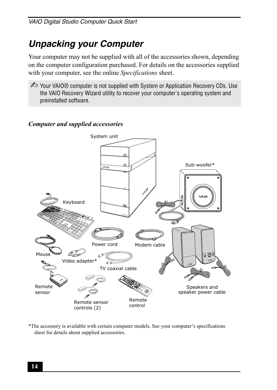 Unpacking your computer, Computer and supplied accessories | Sony VGC-RA710G User Manual | Page 14 / 80