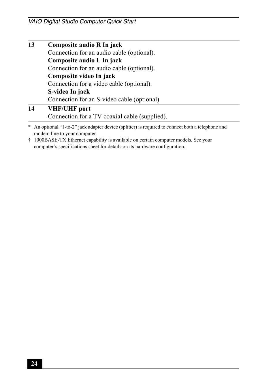 Sony VGC-RA710G User Manual | Page 24 / 80