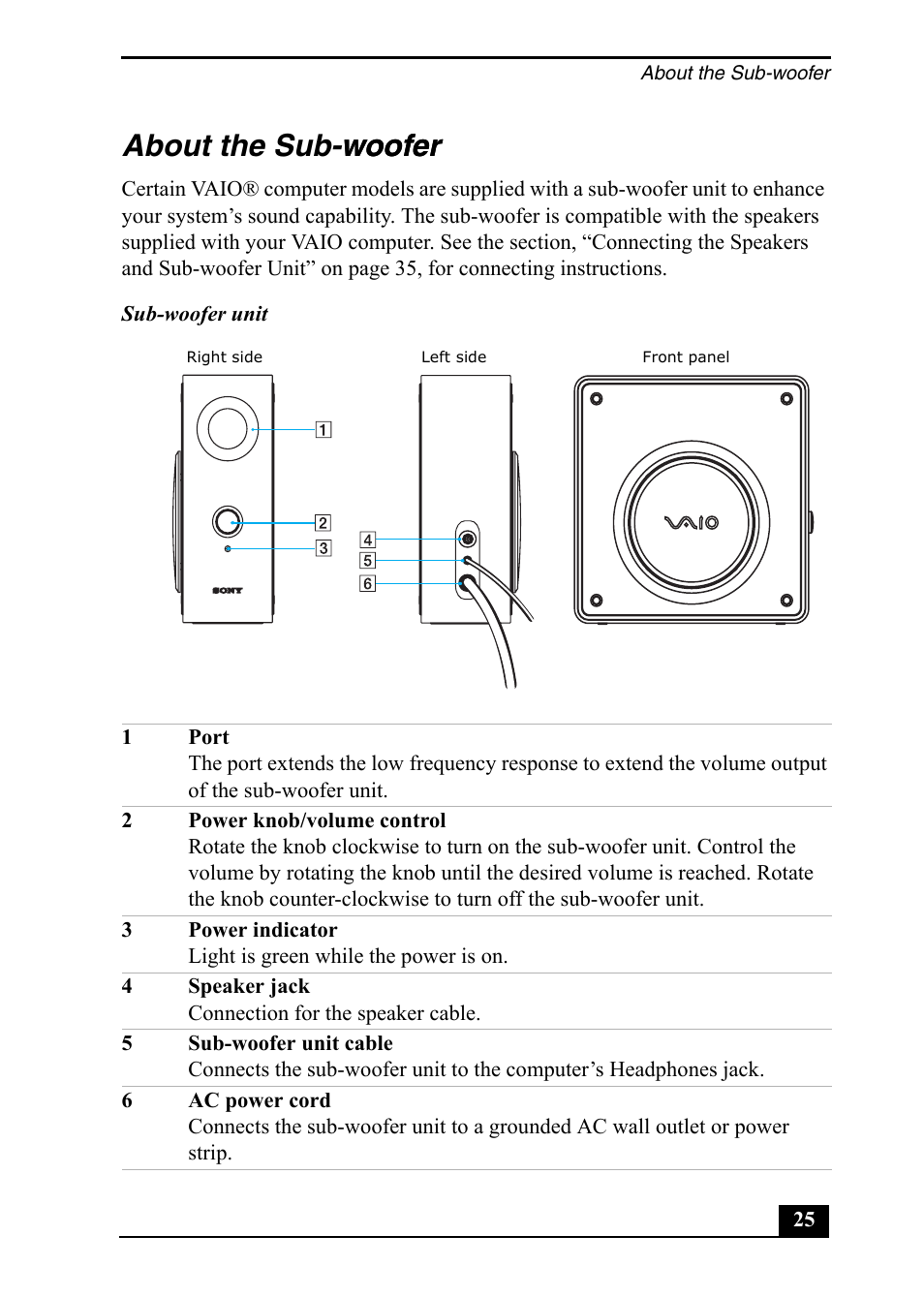 About the sub-woofer woofer | Sony VGC-RA710G User Manual | Page 25 / 80