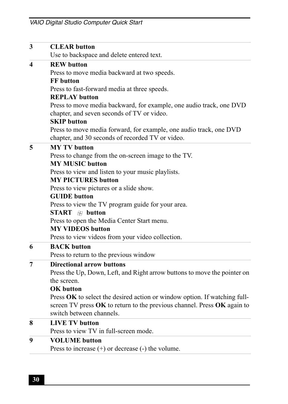 Sony VGC-RA710G User Manual | Page 30 / 80