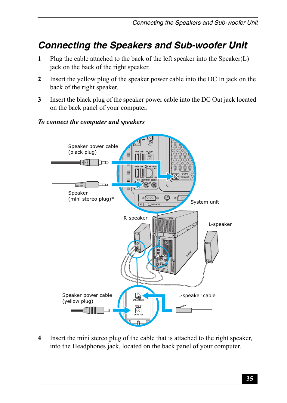 Connecting the speakers and sub-woofer unit unit | Sony VGC-RA710G User Manual | Page 35 / 80