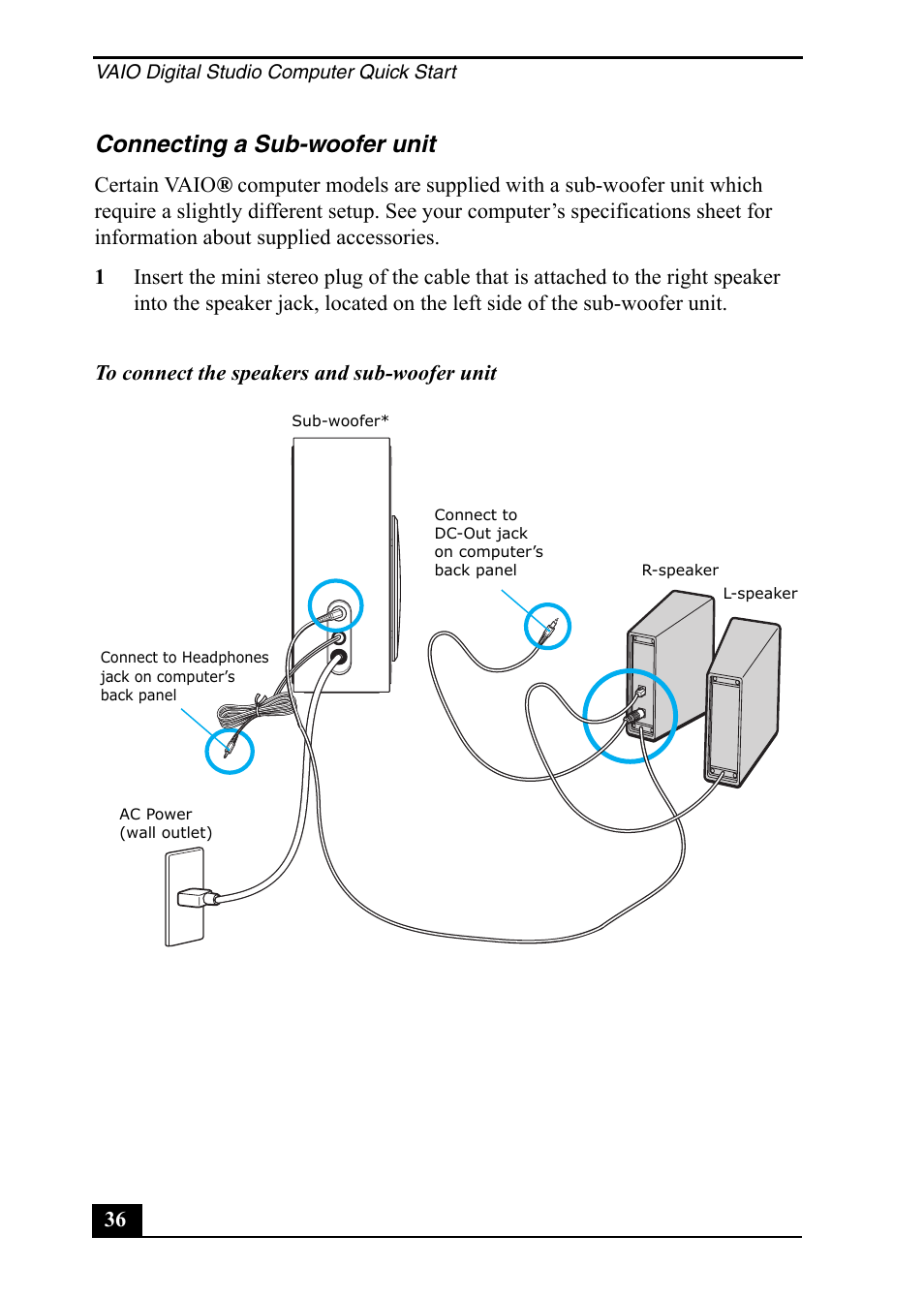 Connecting a sub-woofer unit | Sony VGC-RA710G User Manual | Page 36 / 80