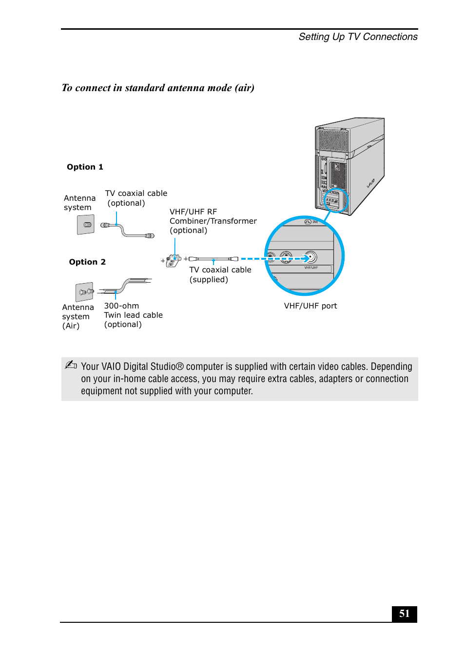 51 to connect in standard antenna mode (air) | Sony VGC-RA710G User Manual | Page 51 / 80