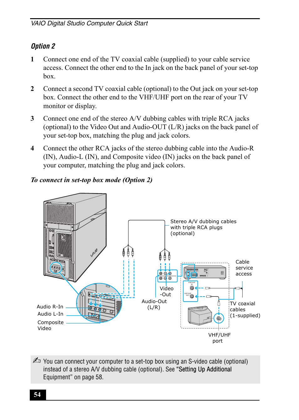 Sony VGC-RA710G User Manual | Page 54 / 80