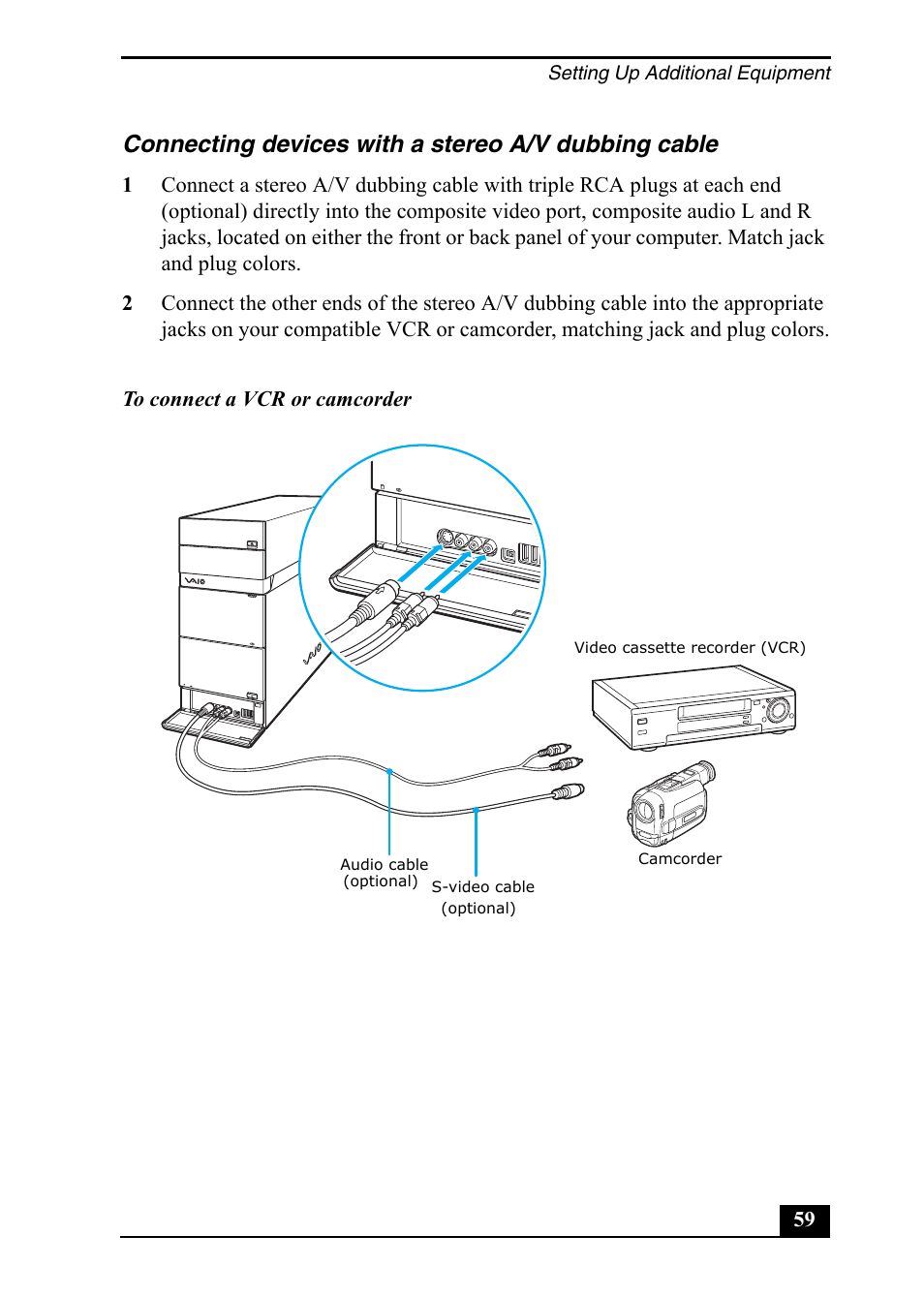 Connecting devices with a stereo a/v dubbing cable | Sony VGC-RA710G User Manual | Page 59 / 80