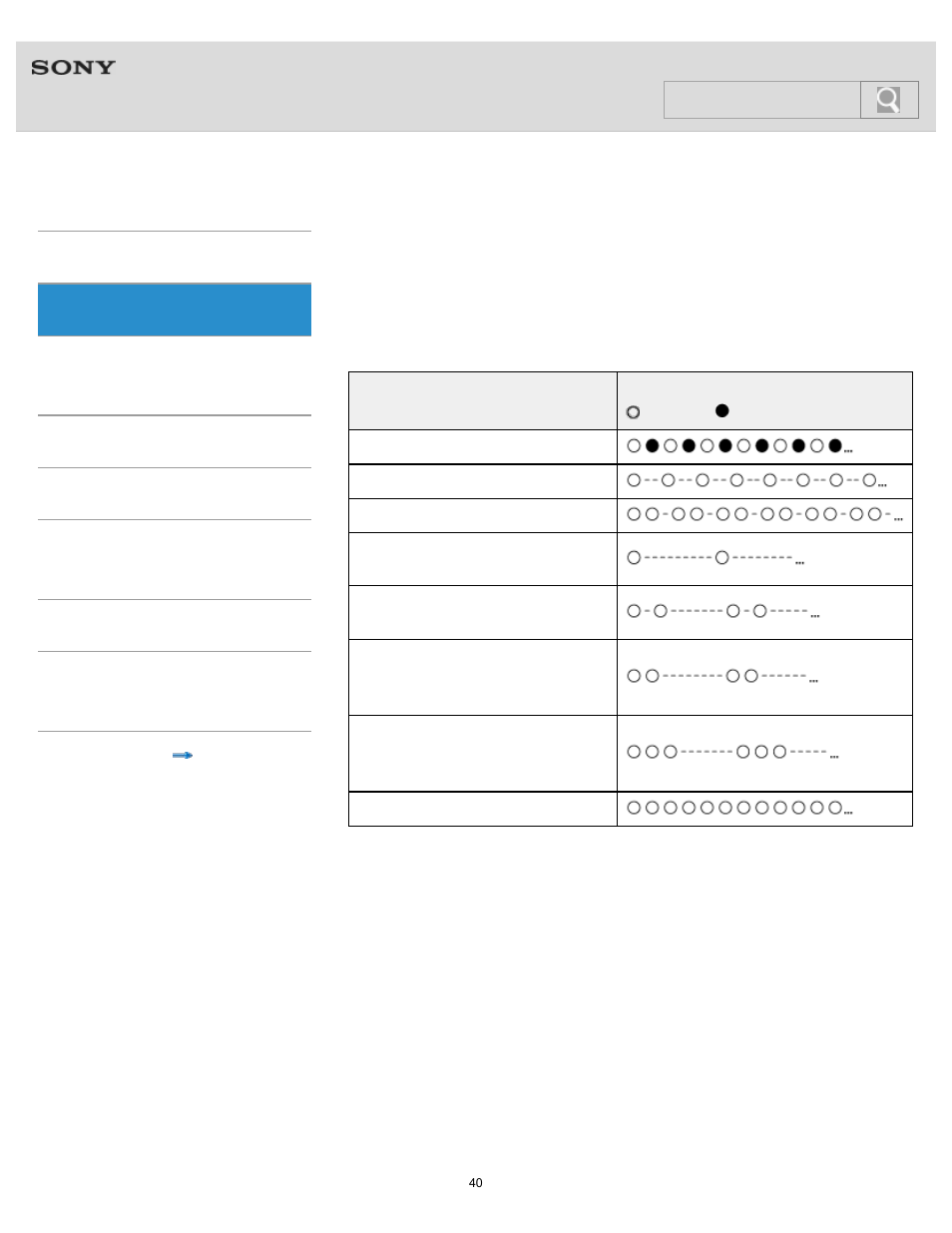 Indications of bluetooth function, Help guide | Sony MDR-10RBT User Manual | Page 40 / 77