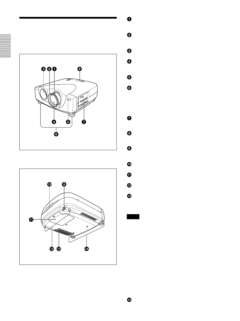 Location and function of controls, Front/left side, Panneau de commande | Front/left side rear/right side/bottom | Sony VPL-VW12HT User Manual | Page 10 / 148