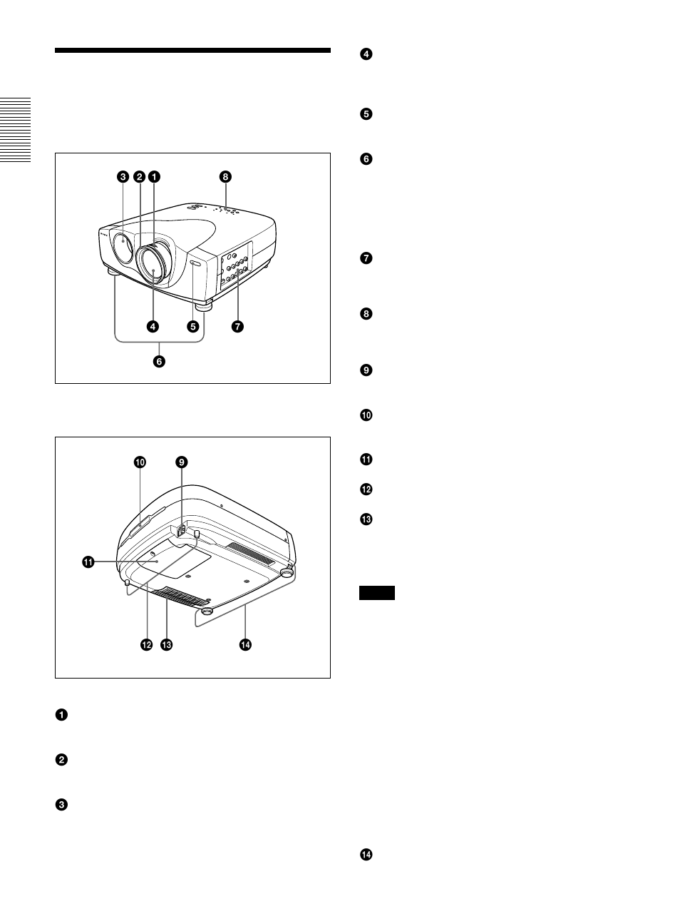 Ubicación y función de los controles, Lateral frontal/izquierdo, Lateral posterior/derecho/base | Sony VPL-VW12HT User Manual | Page 106 / 148