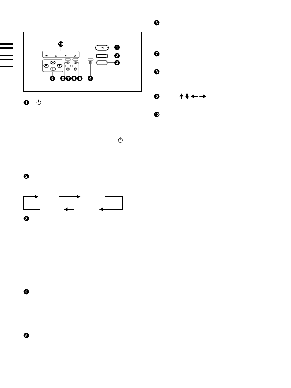 Control panel | Sony VPL-VW12HT User Manual | Page 12 / 148