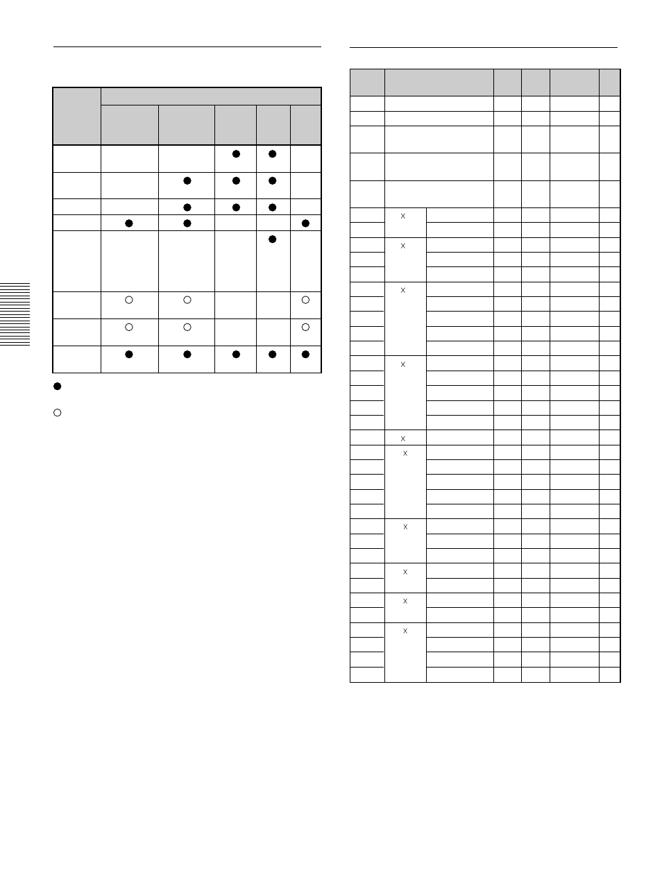 Señales predefinidas | Sony VPL-VW12HT User Manual | Page 124 / 148