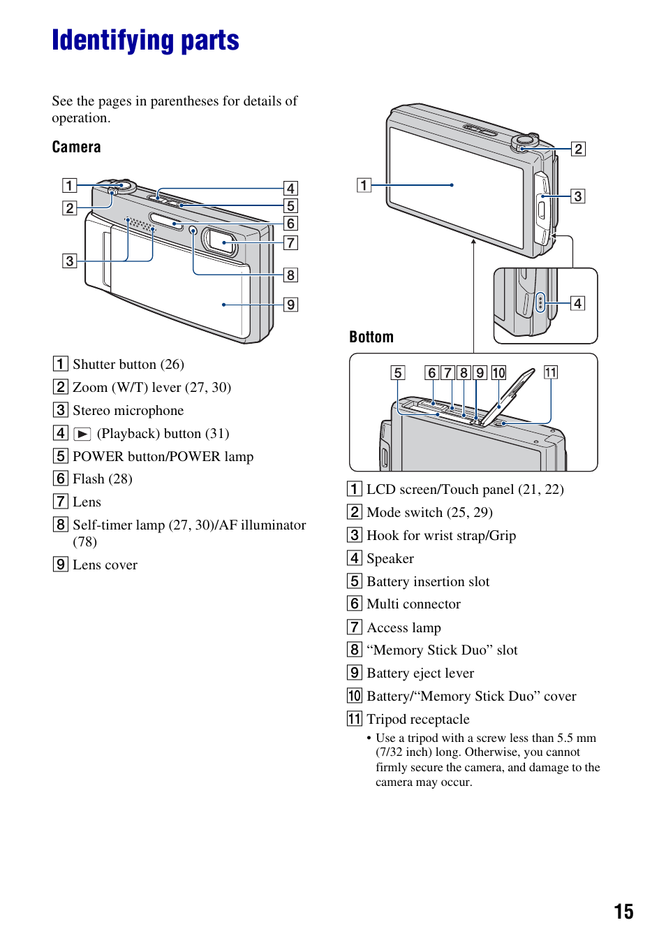 Identifying parts | Sony DSC-T500 User Manual | Page 15 / 135