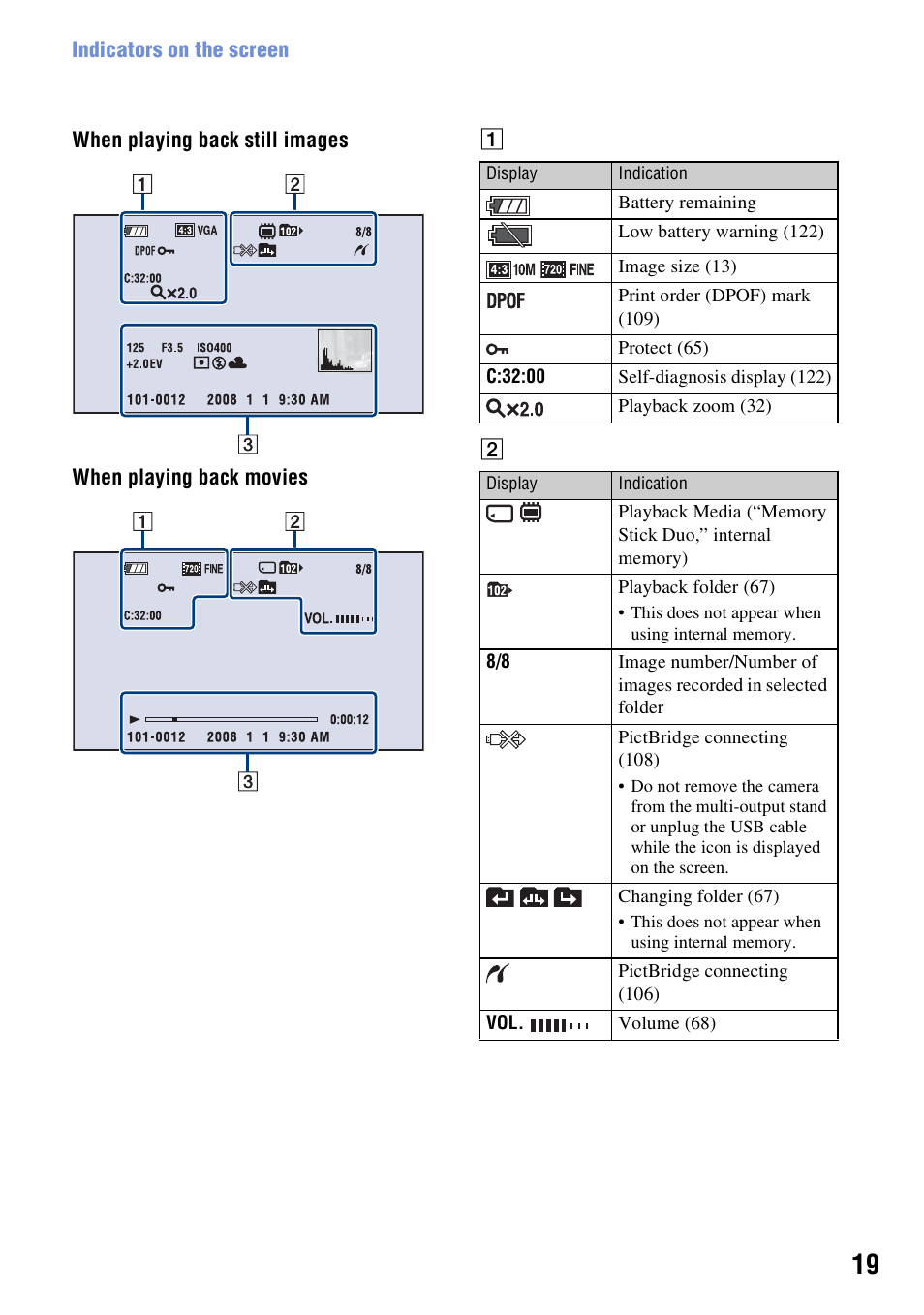 Sony DSC-T500 User Manual | Page 19 / 135