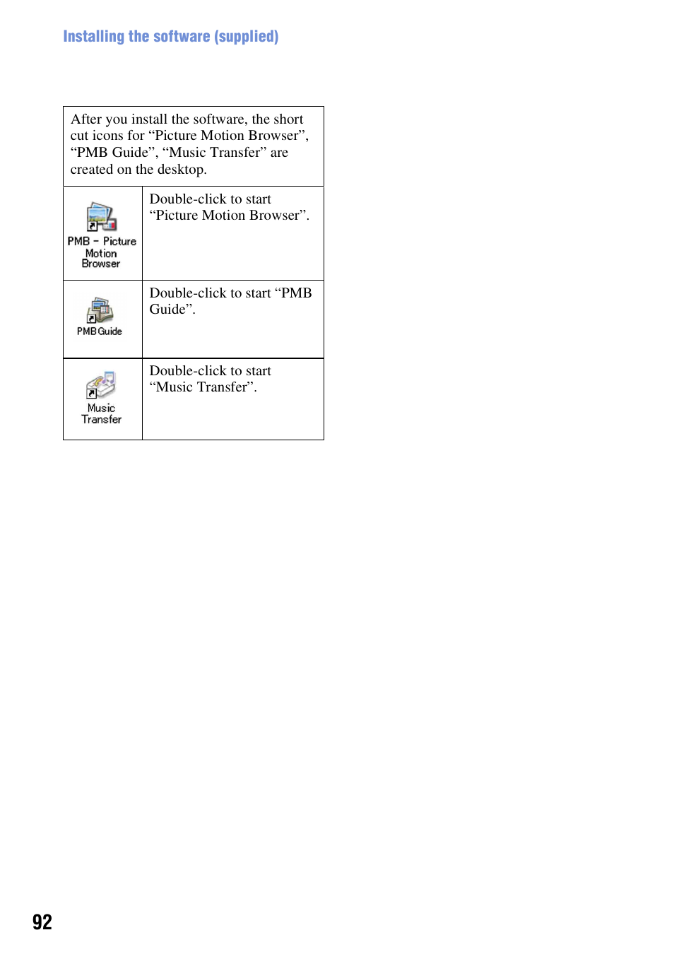 Sony DSC-T500 User Manual | Page 92 / 135