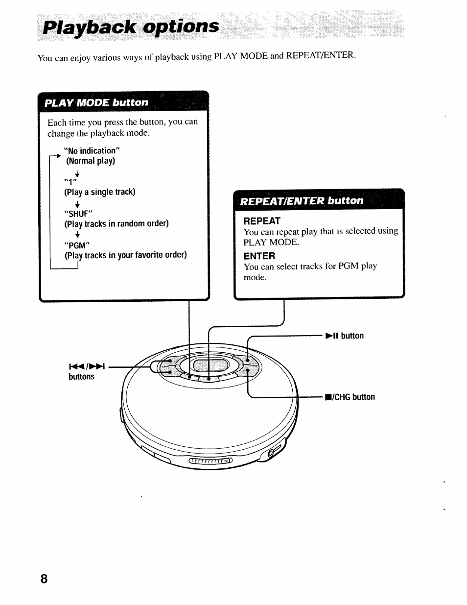 Playback options | Sony D-EJ616CK User Manual | Page 8 / 24