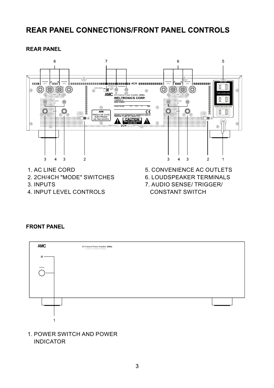 AMC 2445a User Manual | Page 5 / 12