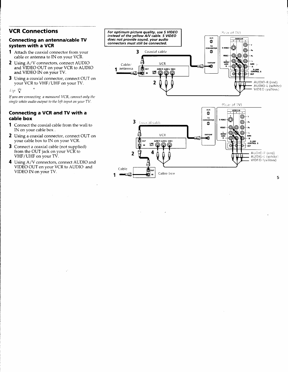 Vcr connections, Connecting an antenna/cable tv system with a vcr, Connecting a vcr and tv with a cable box | Sony WEGA KV-36FS10 User Manual | Page 11 / 42