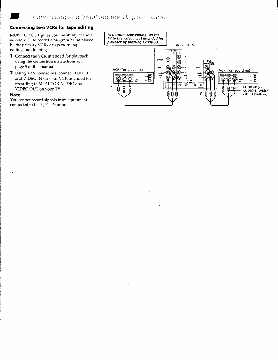 Connecting two vcrs for tape editing, Note | Sony WEGA KV-36FS10 User Manual | Page 12 / 42