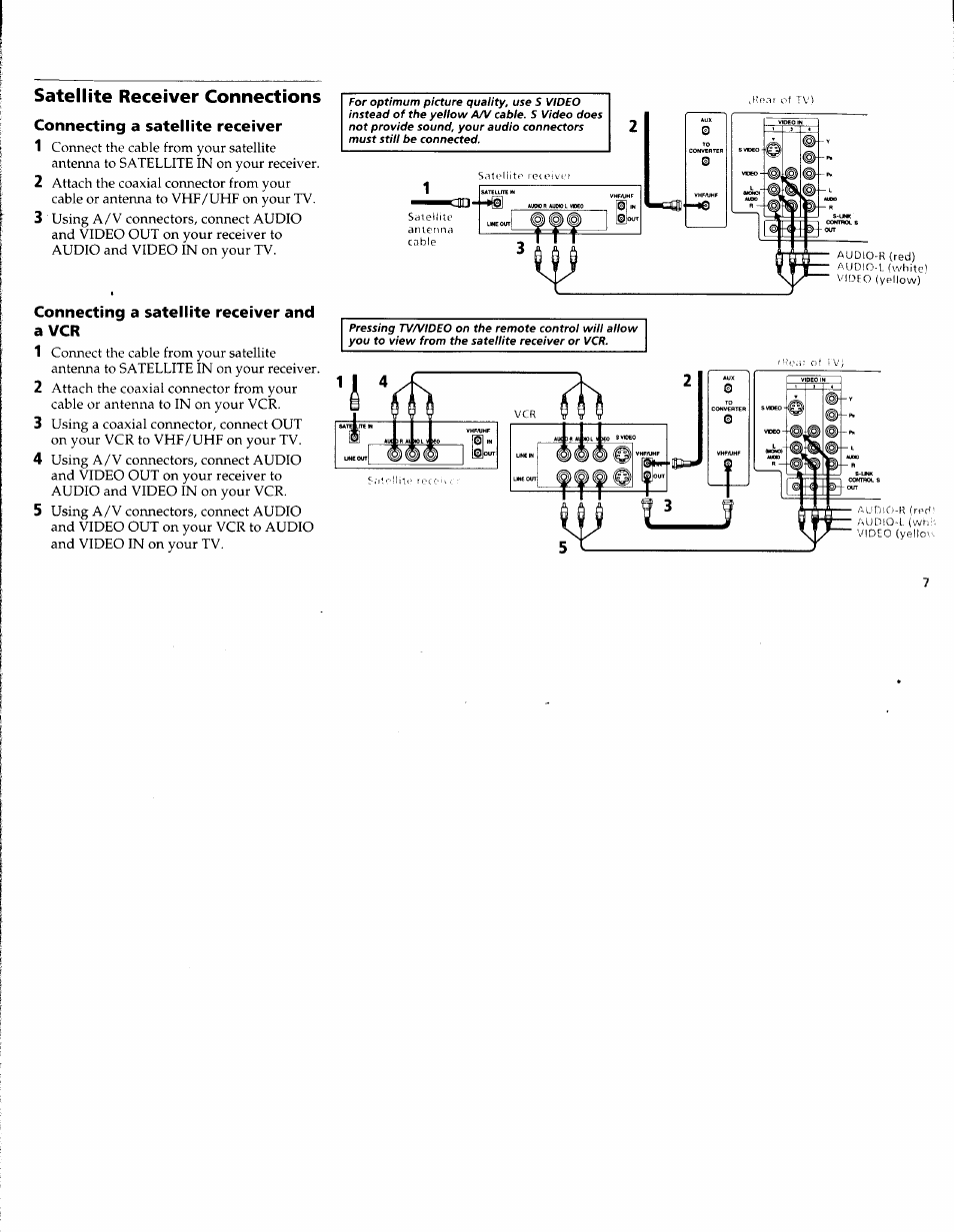 Satellite receiver connections, Connecting a satellite receiver, Connecting a satellite receiver and a vcr | Sony WEGA KV-36FS10 User Manual | Page 13 / 42