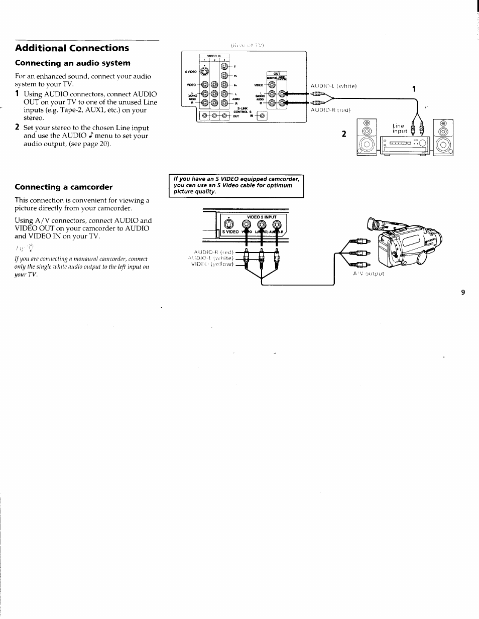 Additional connections, Connecting an audio system, Connecting a camcorder | Additional connections connecting an audio system | Sony WEGA KV-36FS10 User Manual | Page 15 / 42