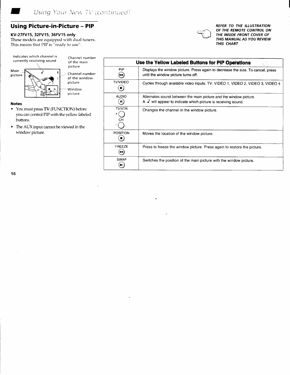 Using picture-in-picture - pip, Notes, Using picture-in-picture — pip | Sony WEGA KV-36FS10 User Manual | Page 22 / 42