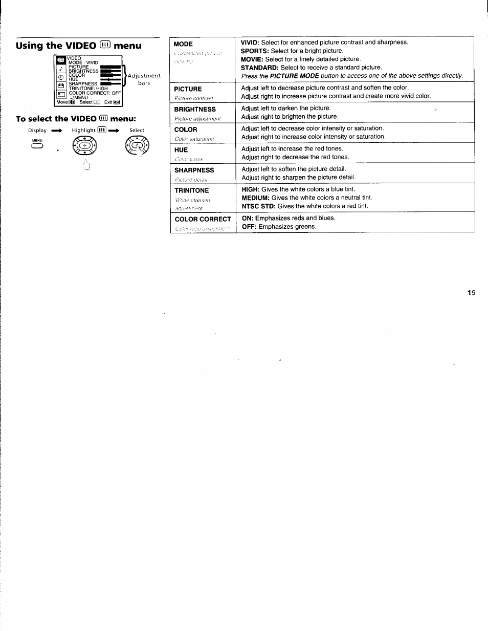 Using the video ^ menu, To select the video (lid menu, Using the video (eil menu | Sony WEGA KV-36FS10 User Manual | Page 25 / 42