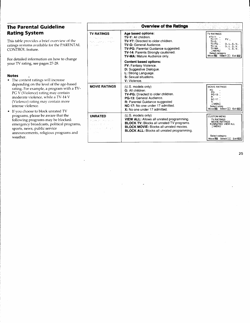 The parental guideline rating system, Overview of ttie ratings, Tv ratings | Movie ratings, Unrated, Age based options | Sony WEGA KV-36FS10 User Manual | Page 31 / 42